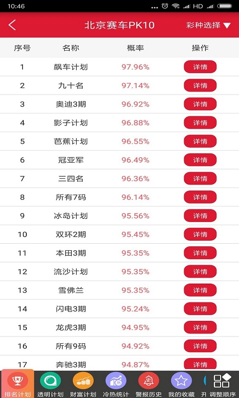 最准一肖100%中一奖,数据导向方案设计_N版77.741