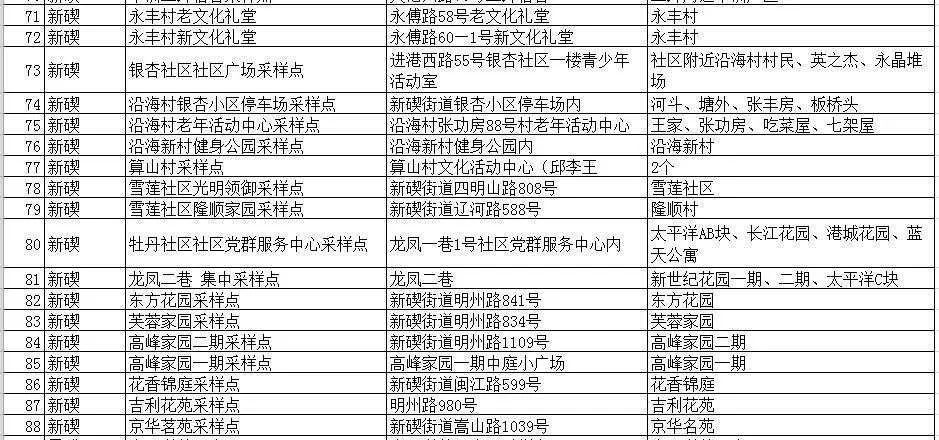 2024澳门精准正版图库,高速执行响应计划_Advanced45.196