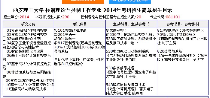 二四六香港资料期期中准,项目管理推进方案_经典版14.113