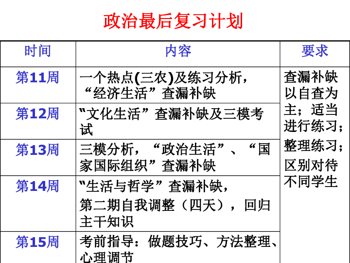 澳门三中三100%的资料三中三,深入分析定义策略_Tablet35.229