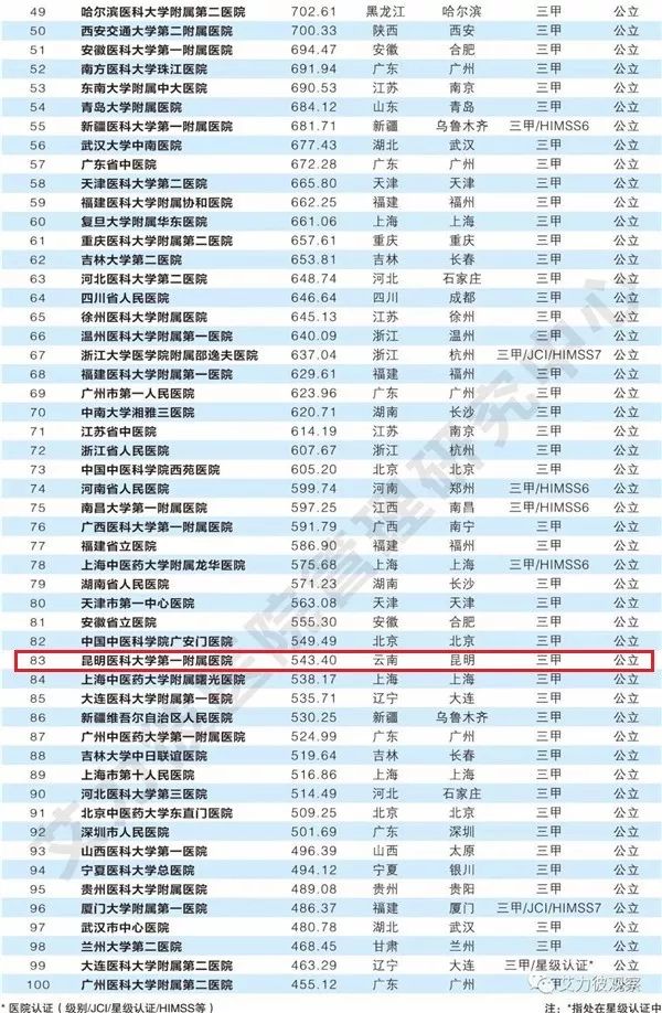 保定市民 第123页