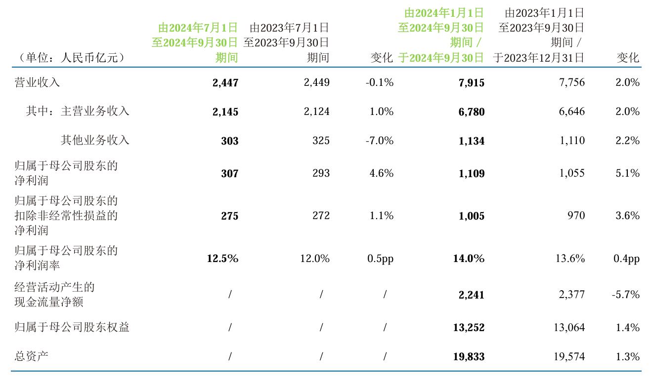 绿道绿廊 第124页