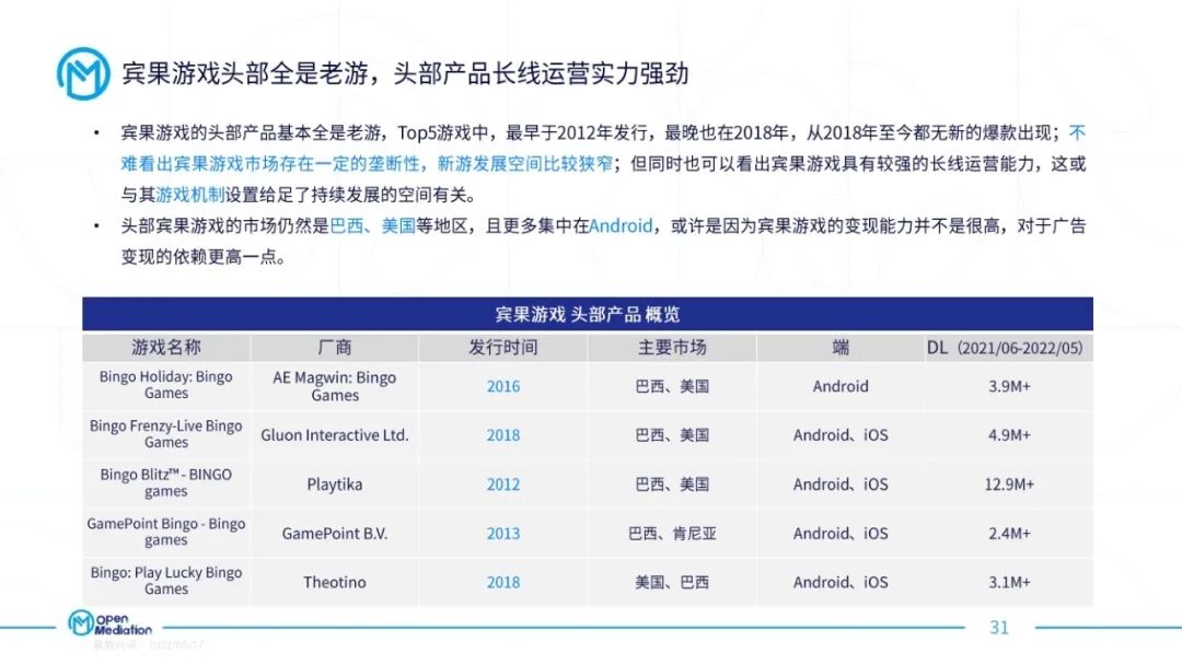 奥门全年资料免费大全一,市场趋势方案实施_手游版2.686