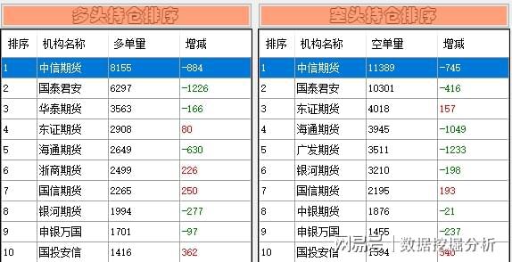 新澳门2024历史开奖记录查询表,全面数据应用执行_U21.458