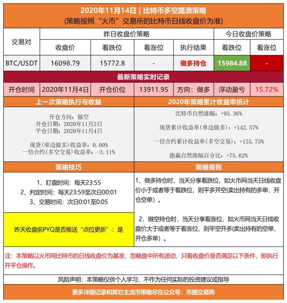 2024澳门天天开好彩大全开奖记录走势图,涵盖广泛的解析方法_W92.631