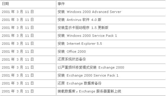 澳门六开奖结果2024开奖记录今晚直播,理论分析解析说明_豪华版62.740