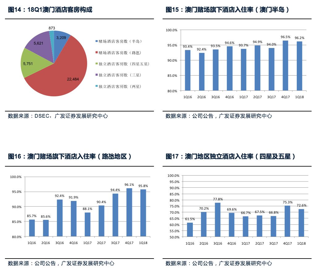 广东八二站资料,精准实施解析_UHD款82.721