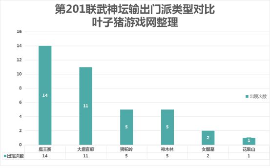 香港今晚特马,实地数据分析方案_Essential22.108