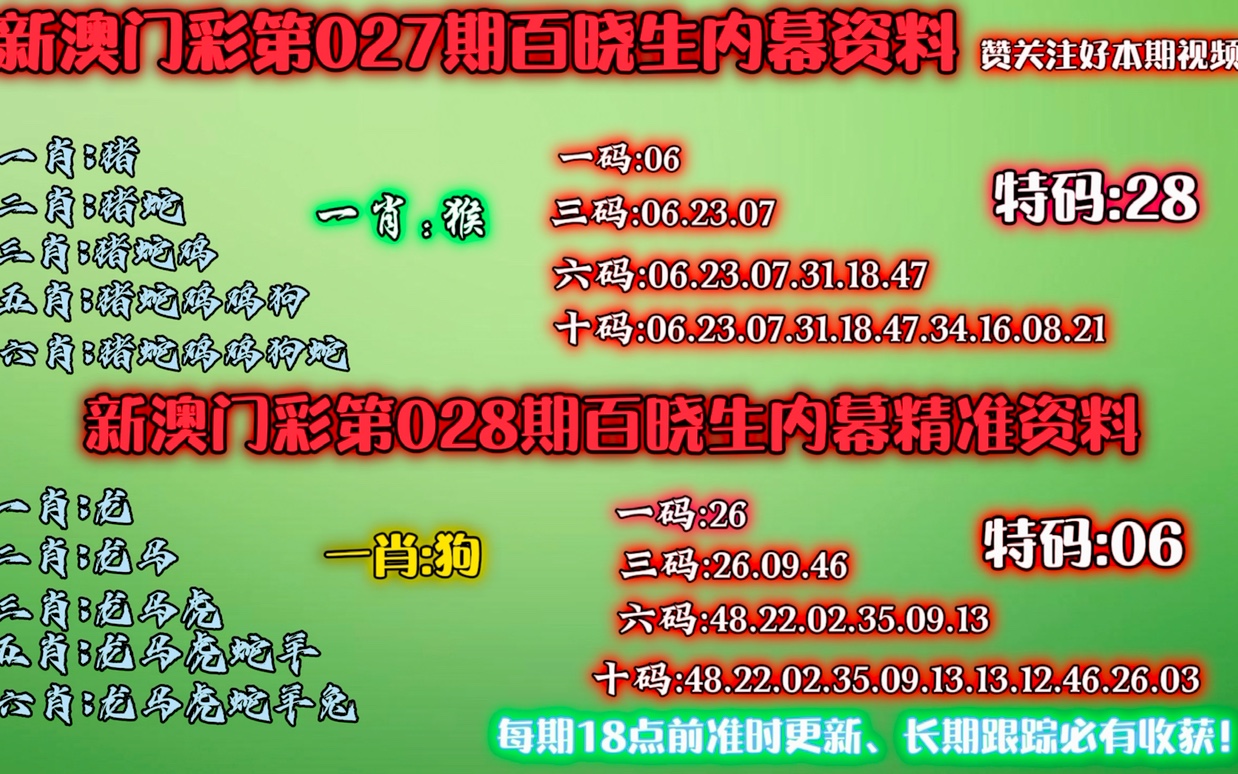 澳门今晚必开一肖期期,数据资料解释落实_标准版6.676