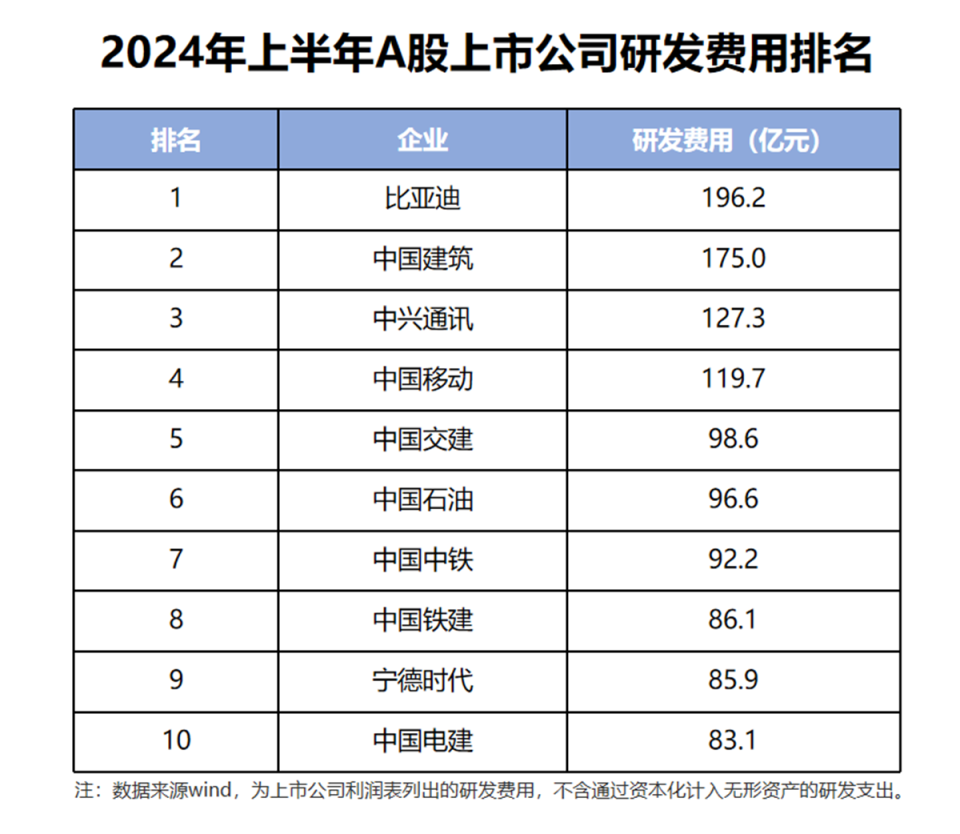 门后脚就 第124页