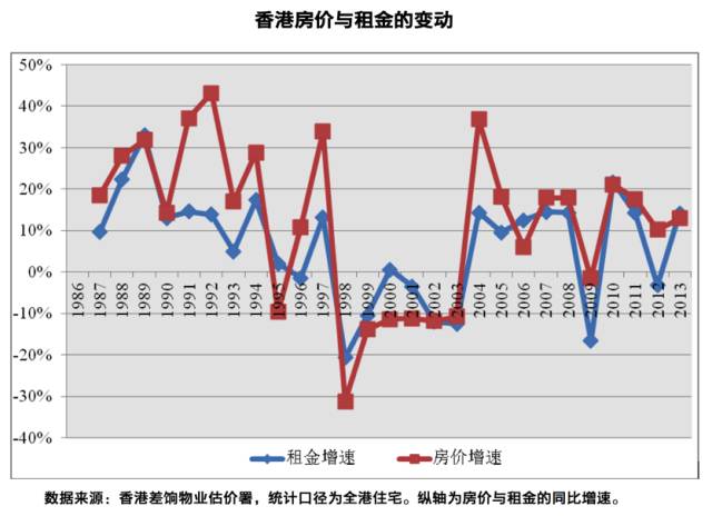 香港100%最准一肖中,深度应用数据解析_WearOS25.482