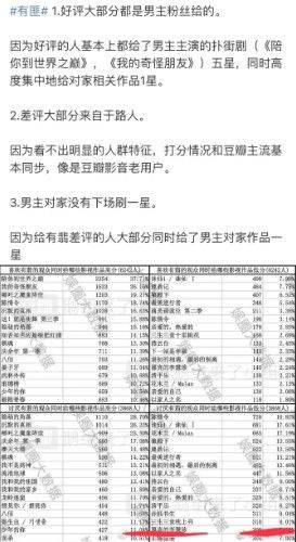 最准一肖100%中一奖,专业分析解析说明_XT24.647