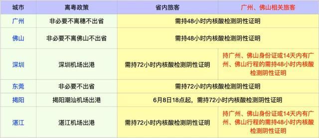 新澳精准资料免费提供生肖版,功能性操作方案制定_HD38.32.12