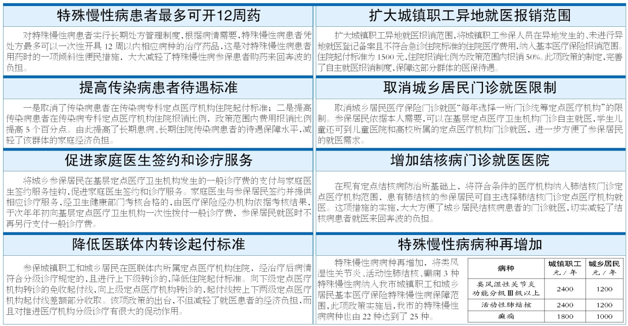 澳门一码准特,实践调查解析说明_Mixed19.297