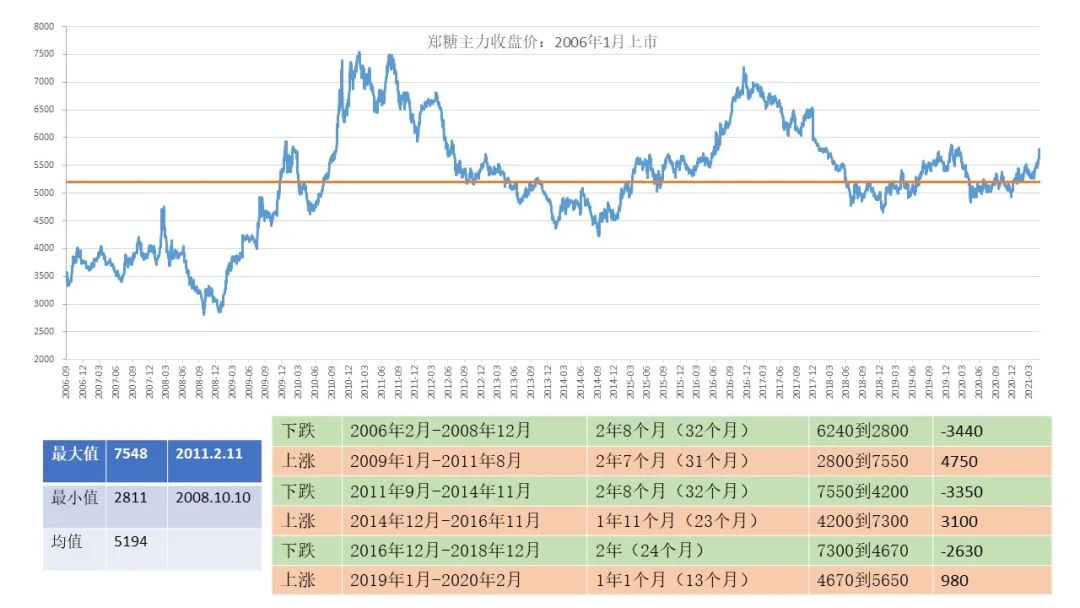 2024新奥正版资料免费提供,深入数据应用计划_视频版78.236