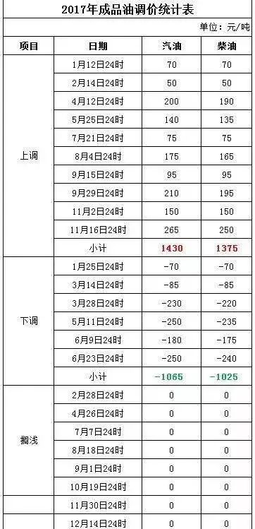 新澳今晚三中三必中一组,实地数据验证分析_专业款38.191