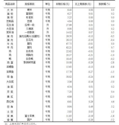 黄大仙三肖三码必中三,实用性执行策略讲解_R版92.752