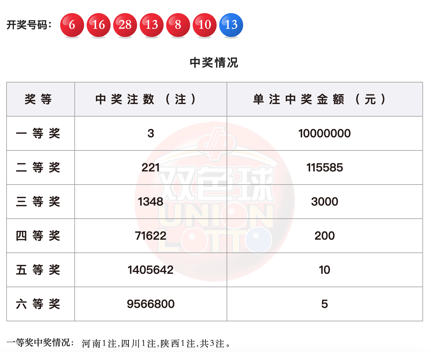 白小姐三肖中特开奖结果,科学研究解释定义_tShop31.777