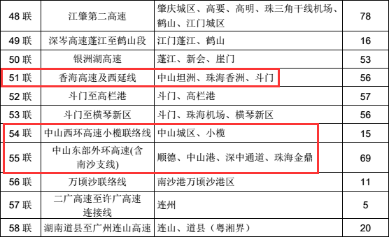 新澳2024今晚开奖结果查询表最新,创新性策略设计_WearOS46.894