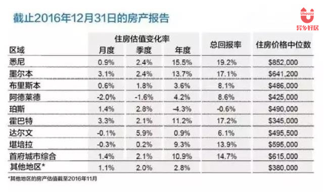 二四六香港资料期期中,实地数据评估解析_ios31.129