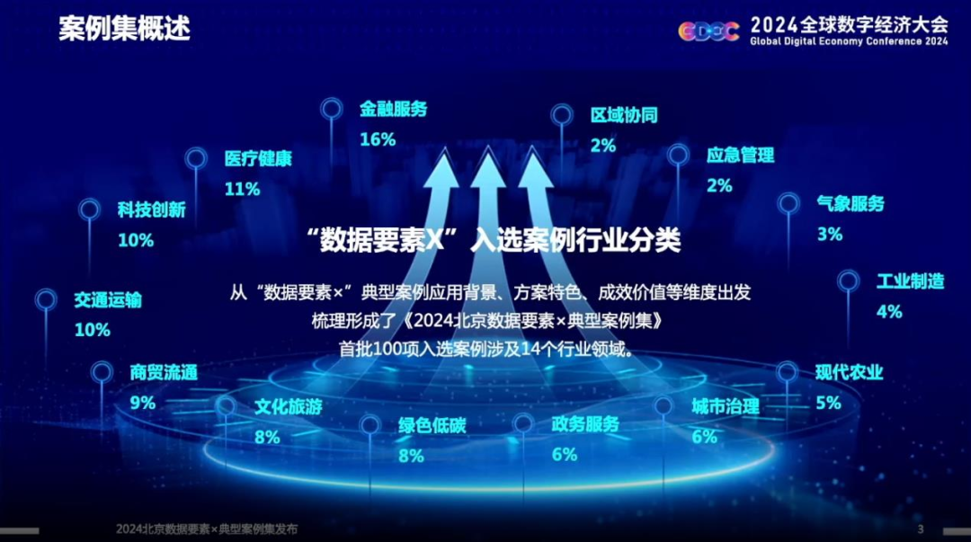 2024澳门天天六开奖彩免费,深入数据执行策略_DP23.311