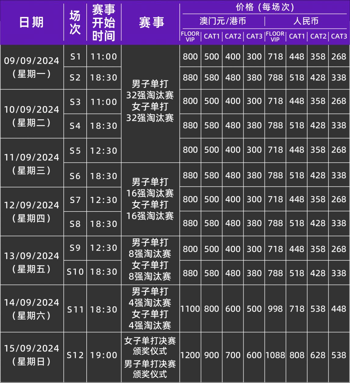 新奥门资料免费单双,可靠操作方案_set62.447