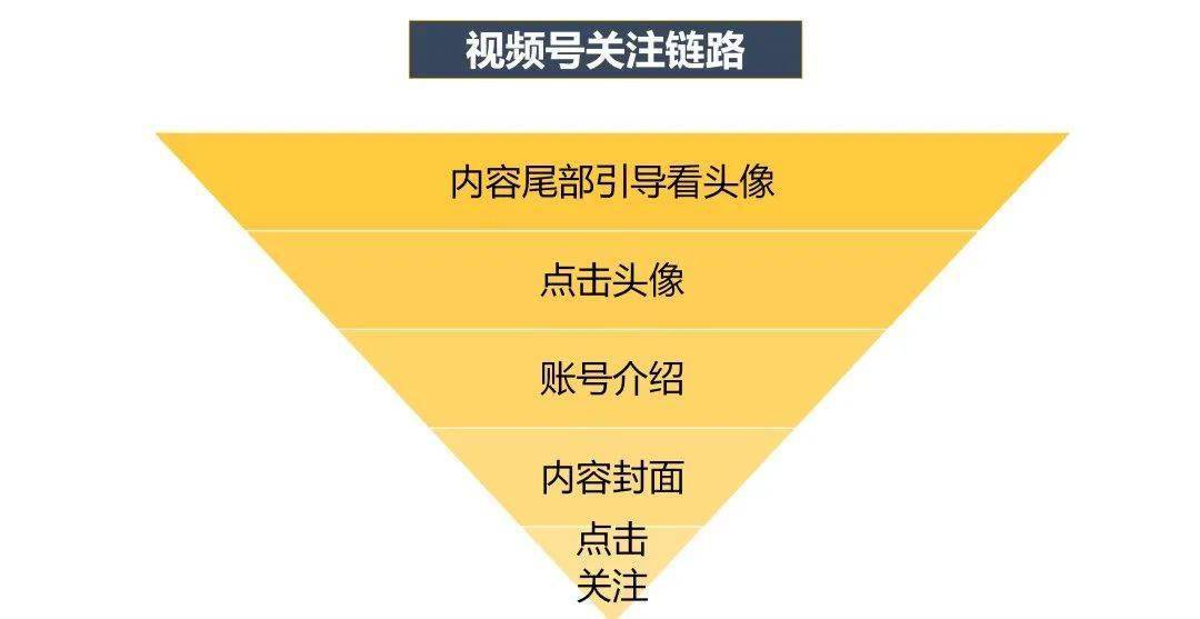 新澳精准资料免费提供濠江论坛,深层数据执行设计_尊享款87.353