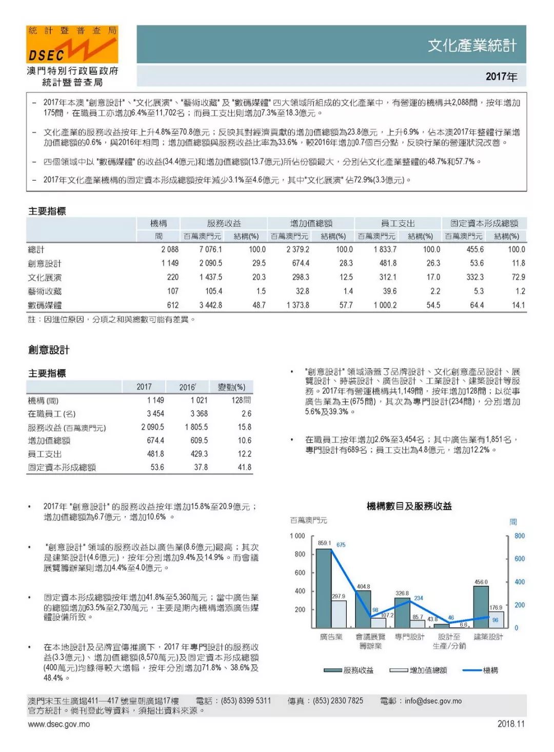 保定市民 第121页