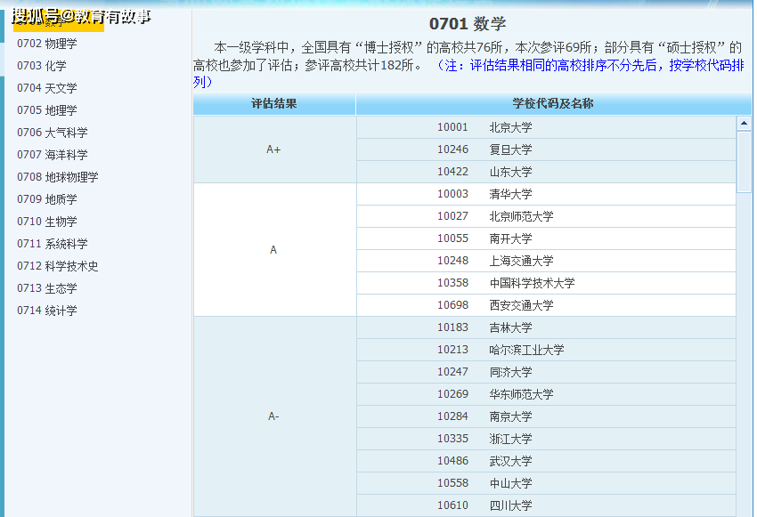 澳门六开奖结果2024开奖,专业解答解释定义_专业版50.456