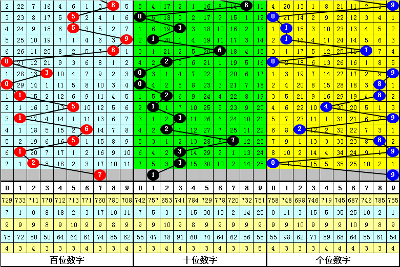 最准一肖一码100,实地分析数据设计_Elite89.871