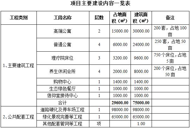 澳门六开奖结果2024开奖记录今晚,收益成语分析落实_10DM67.280