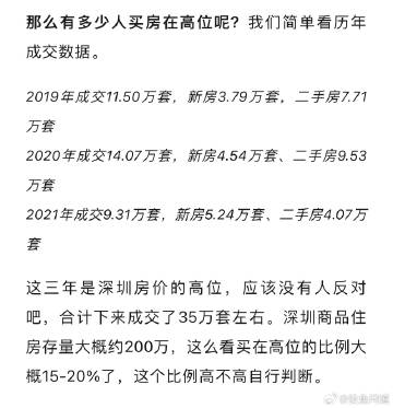 一肖一码一一肖一子深圳,数据资料解释落实_豪华版180.300