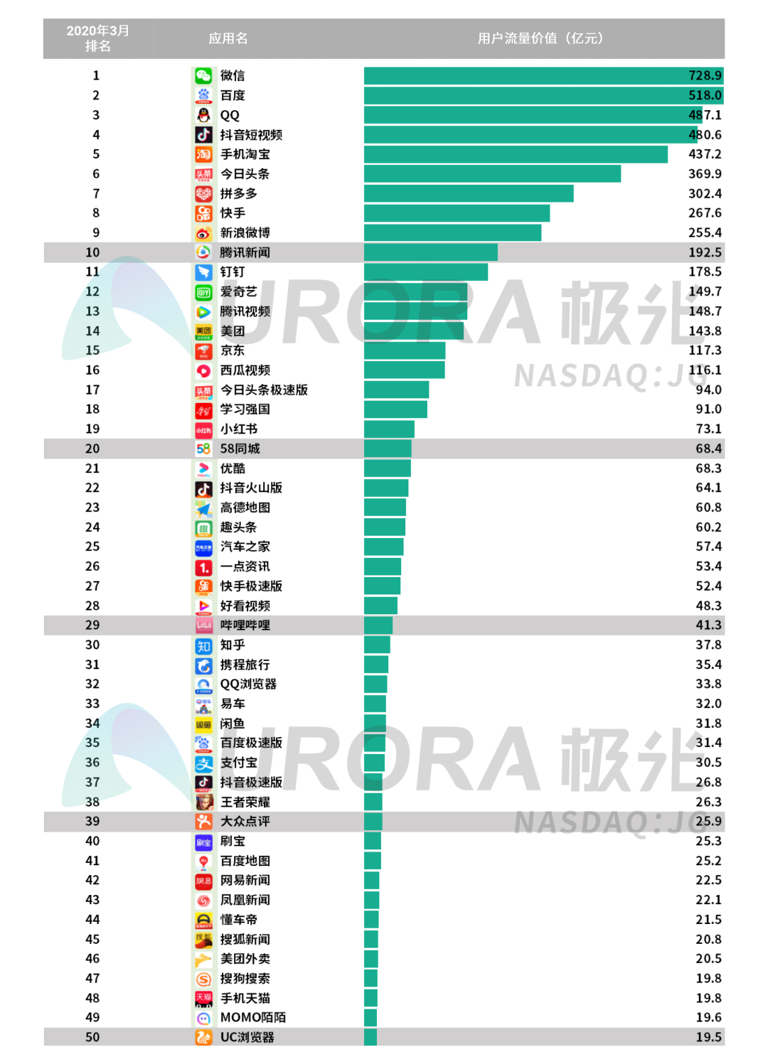 新粤门六舍彩资料正版,全面分析应用数据_战斗版65.655