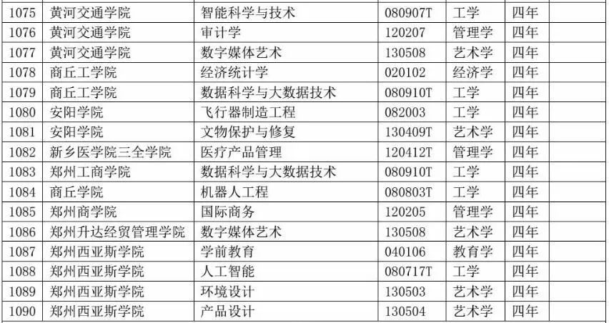 链逐步 第124页