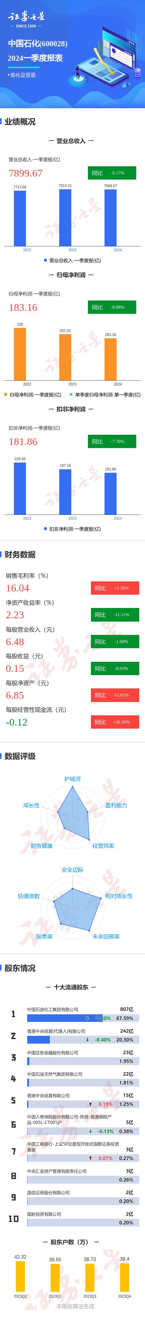 2024年一肖一码一中一特,灵活设计解析方案_Console34.586