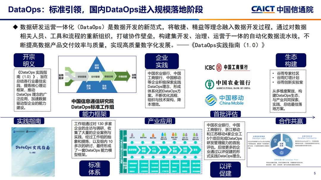 新澳门2024天天彩管家婆资料,全面解析数据执行_战略版25.336