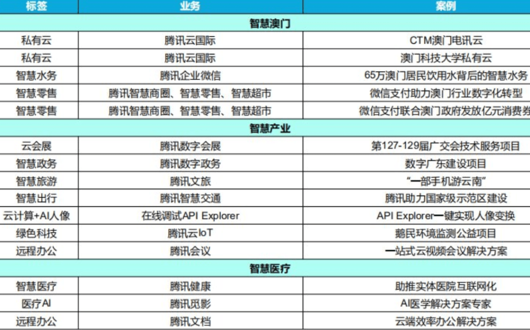 2024港澳今期资料,功能性操作方案制定_1440p34.583