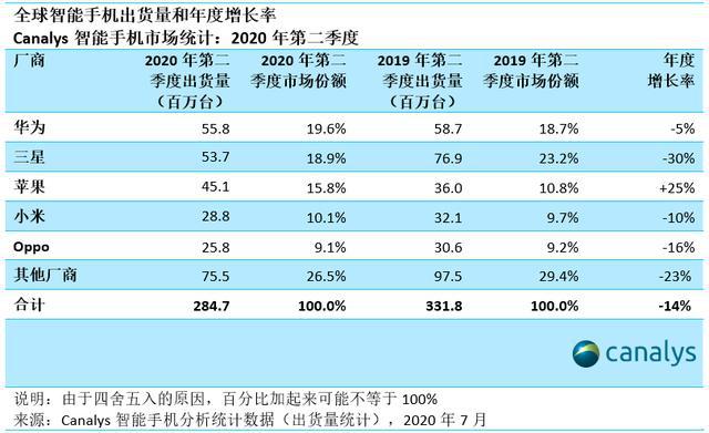 澳门马买马网站com,精确数据解释定义_2DM71.343