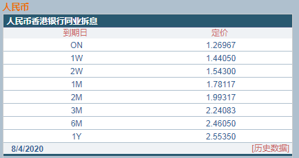 香港一码一肖100准吗,专家分析解释定义_挑战款41.175