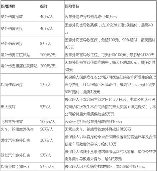 绿道绿廊 第121页