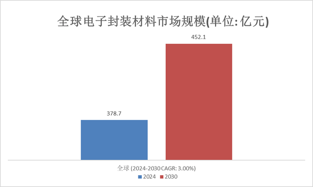 新澳2024天天正版资料大全,实地分析数据设计_5DM68.378