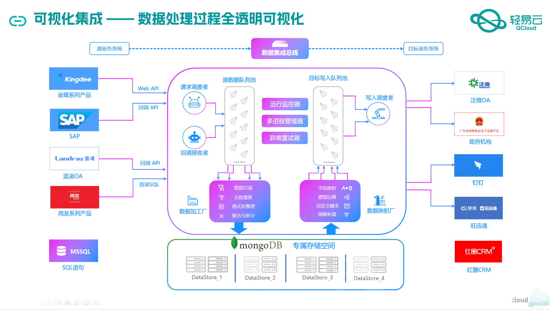 2024澳门六开彩开,深度解析数据应用_领航款99.454