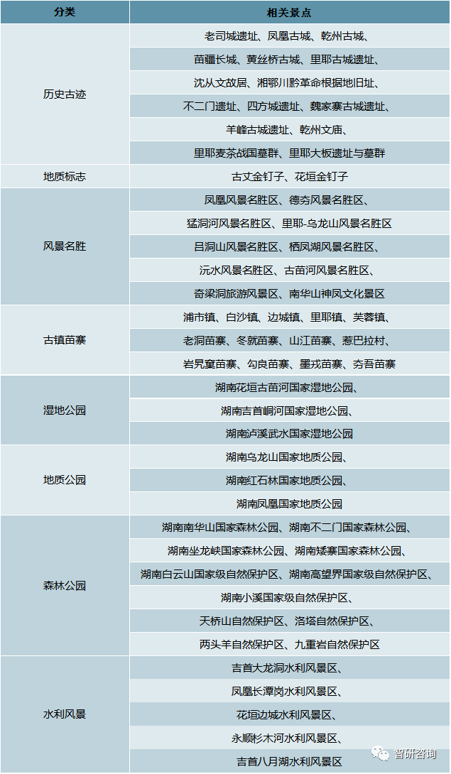 新澳天天开奖资料大全,仿真实现方案_soft15.782