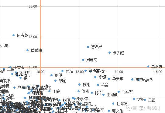 三肖必出三肖一特,实地数据评估方案_入门版90.988