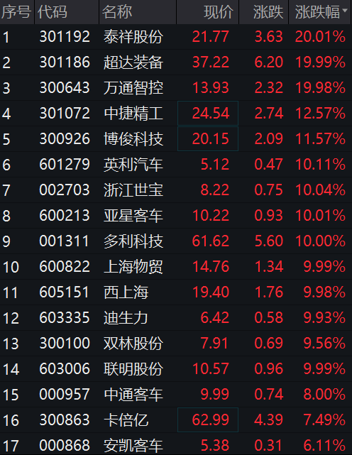 新澳门精准四肖期期中特公开,数据资料解释落实_顶级款57.909