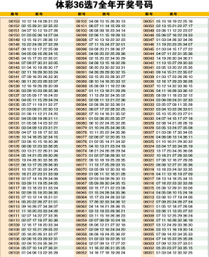 新奥六开彩开奖号码记录,可靠性方案操作_R版48.112