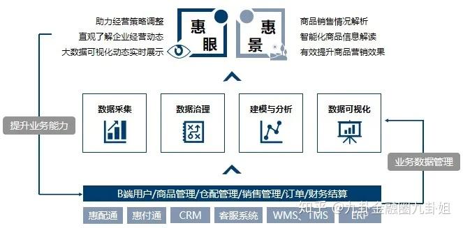 企讯达一肖一码,深入解析策略数据_HDR90.280