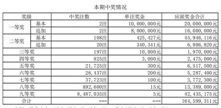 四期期必开三期期期准一,快速解答方案执行_2DM28.478