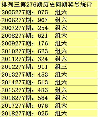 7777788888王中王开奖十记录网一,时代资料解释落实_3DM36.30.79