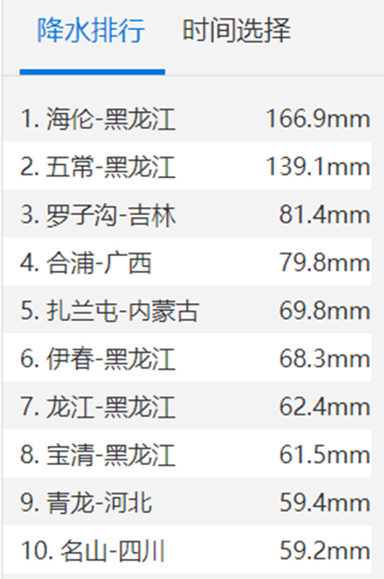 2024年澳门大全免费金算盘,专家解读说明_set72.588